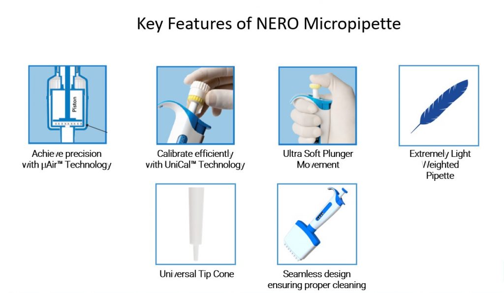 Key features of Microlit NERO Key features of Microlit NERO