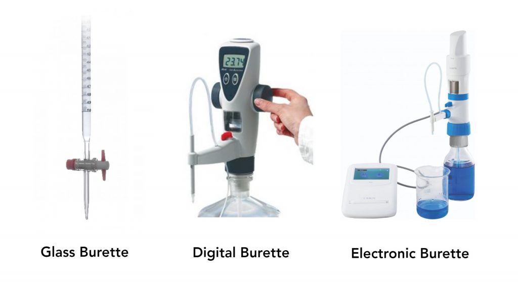 Types of Burette Types of Burette