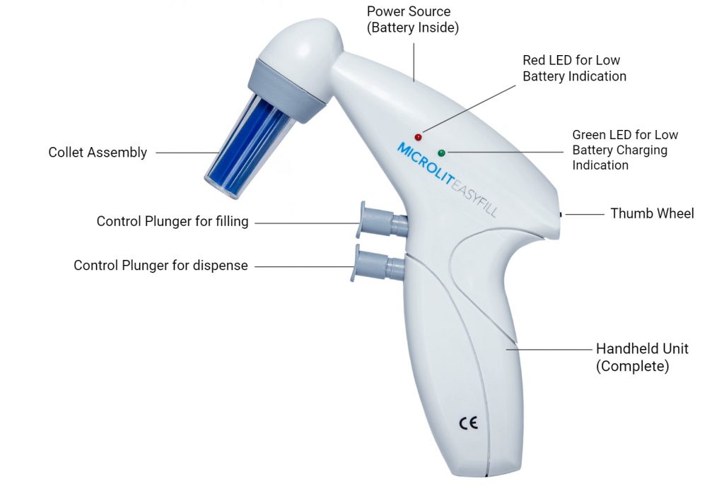 Pipette Controller Pipette Controller