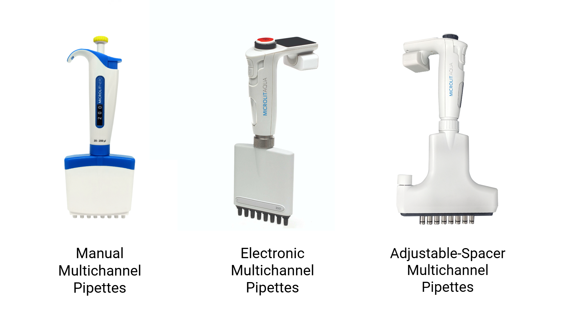 Multichannel Types Multichannel pipette Types